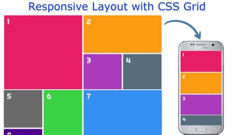 Css grid layout responsive.  If you're an intermediate developer looking to elevate yo...