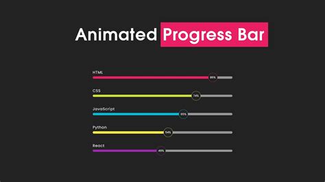 Css progress bar animation infinite.  How could I make a progress bar E...