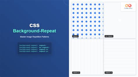 Css repeating background patterns.  We at CSS take great pride in our commitm...