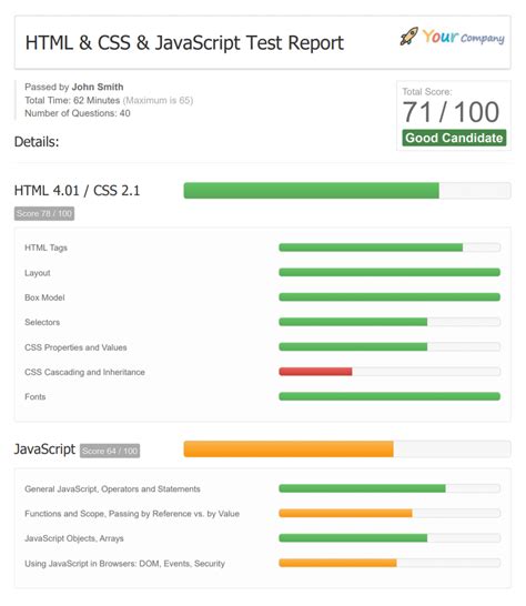 Css tester. Color gradient is a free tool for creating css gradients. This tool supports the full css background specification. With color gradient you can easily create simple gradients, as well as far more complex gradient types like patterns and radial gradients. This website also contains some interesting articles about css tricks (involving gradients ... 