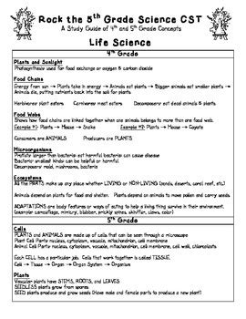 Cst science study guide 5th grade. - Xmpp the definitive guide 1st edition.