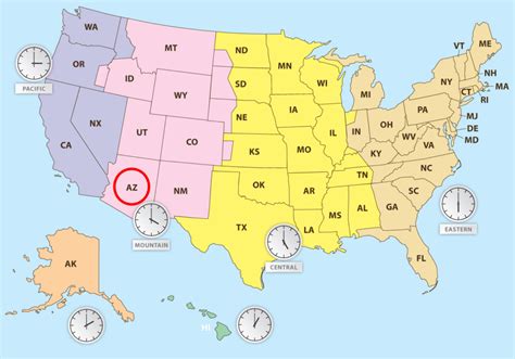 Arizona does not observe Daylight Savings Time (DST) and remains on Mountain Standard Time all year, with the exception of the Navajo Nation >, which uses DST. The effect of this is that Arizona is on the same time zone as Mountain Time states during the winter months. In the summer months is on the same time as Pacific Daylight Time states.. 