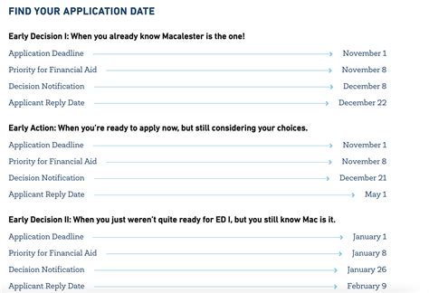Csu decision dates 2019 reddit. .  Visit this page for the latest term deadli...