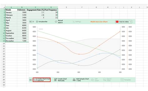 Csv to graph.  Chart from CSV in Excel In this lesson you will teach yourself how...