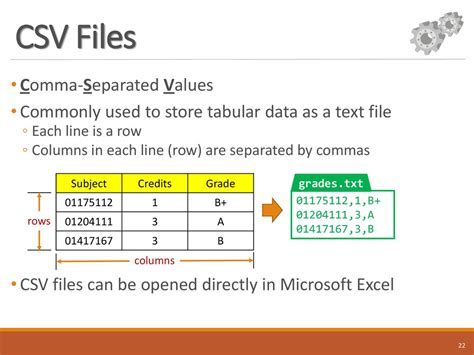 Csv to table online.  View comma-separated values files instantly without installing ...