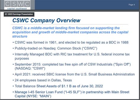 High Yield BDC #7: Capital Southwest Corp. (CSWC) D