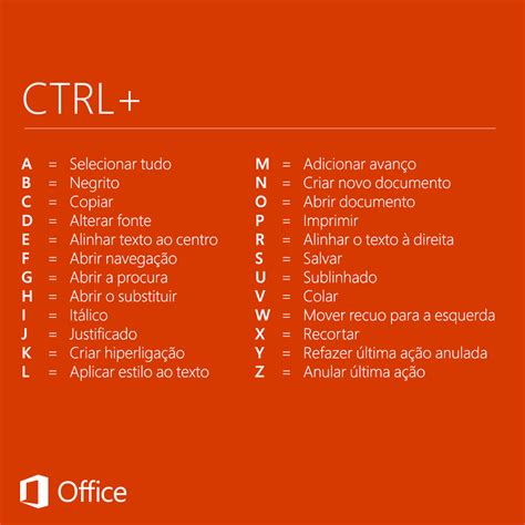 Ctrl d. Ctrl + C command + C: Cut Ctrl + X command + X: Delete Del delete: Delete Word to the Left Ctrl + Backspace: Delete Word to the Right Ctrl + Del: Go one Word to the Left Ctrl + ←: Go one Word to the Right Ctrl + →: Go to Beginning of Line Home Ctrl + ↑: Go to End of Line End Ctrl + ↓: Go to Beginning of Text Ctrl + Home: Go to End of ... 