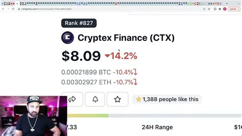 Ctx Crypto Price Prediction