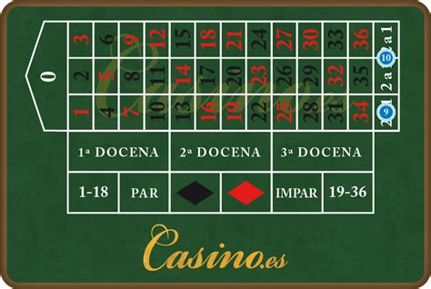 Cuales son las apuestas jugadas en el casino.