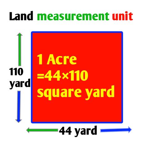Cuantos pies cuadrados es un acre. Things To Know About Cuantos pies cuadrados es un acre. 