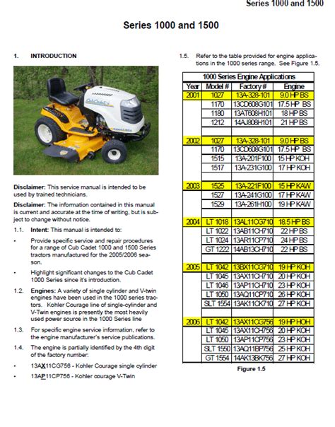 Cub cadet 1000 1500 series riding tractors service repair workshop manual. - Vw touareg v10 tdi service manual.