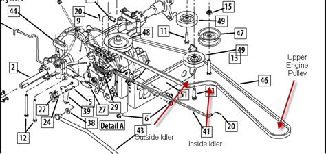 Cub cadet 1054 manual drive belt diagram. - The key to metal bumping an instructive manual of body and fender repair practices.