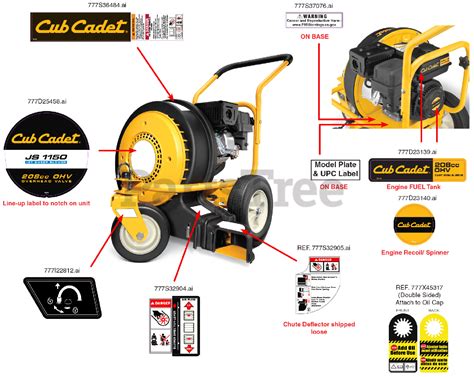 Cub cadet 1150 manuale risoluzione problemi. - Learning guide for tortora and grabowski principles of anatomy and physiology.