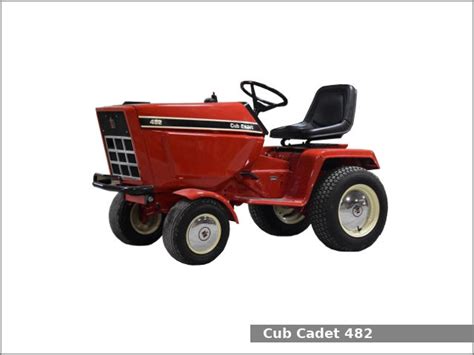 Cub cadet 482 tc 193 d traktor teile handbuch. - Cost management accounting and control solution manual.