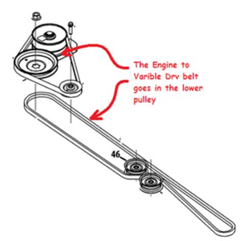 Cub cadet ltx 1040 drive belt diagram. The drive belt diagram for the Ltx 1040 is a vital reference tool that can help you properly install a new drive belt on your mower. This diagram shows the correct path and positioning of the belt, ensuring that it runs smoothly and efficiently. Without the proper diagram, it can be difficult to correctly install the drive belt, leading to poor ... 