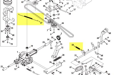 Cub cadet ltx 1050 drive belt diagram. If you are looking for a reliable and durable lawn mower, Cub Cadet is a brand that you can trust. However, finding the nearest Cub Cadet mower dealer in your area can sometimes be challenging. 