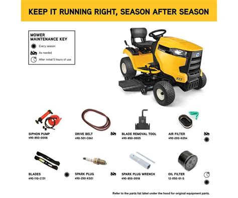 Cub cadet xt1 alternator.  Get all the necessary information and visual reference...