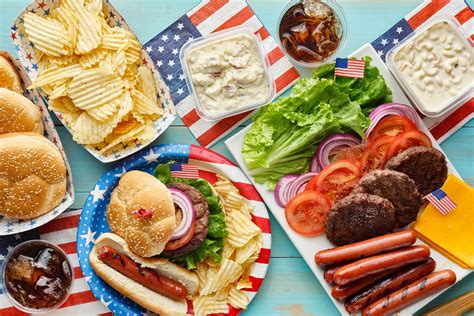 Cub foods 4th of july hours. For grocery stores – check your local store's hours, but here are a few to be aware of. Most Cub Foods are open. Whole Foods is open, but closing at 8 p.m. Sam's Club is good until 6 p.m. Costco stores are totally closed. 