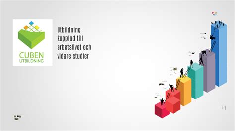 Cuben utbildning personal