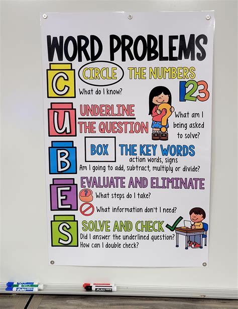 Cubes anchor chart for solving word problems in fourth grade. Solving word problems anchor