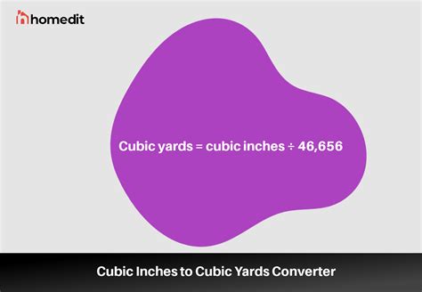 Cubic Inches to Cubic Yards Kyle