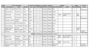 Cue Sheet Excel Template Standby in the Wings