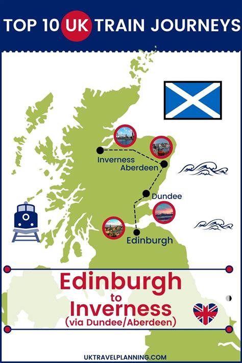 Culbokie to Inverness - 3 ways to travel via train, taxi, and car