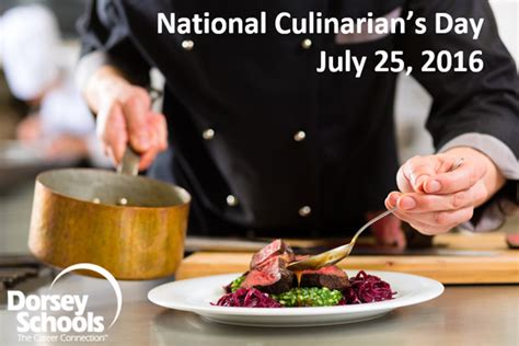 Culinarians Day - What National Day