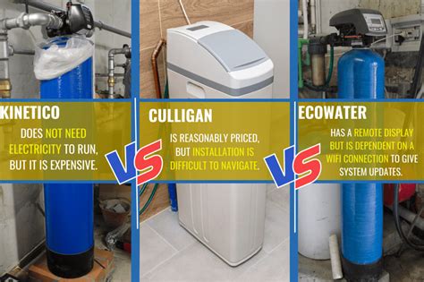 Culligan vs ecowater. Culligan Water Softeners & Water Conditioners. Below: a Culligan™ water softener system. Culligan equipment usually has its brand name prominently displayed on the water conditioner control head - atop the narrow resin tank in the center of our photograph below. For an example see CULLIGAN MARK 100 Water Softener Owner's Guide, 1994-1998 