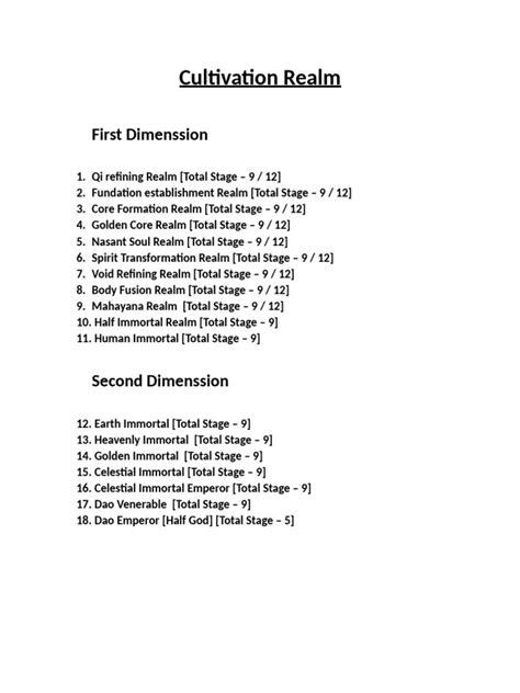 Cultivation realms.  After Foundation I, selecting your character will...