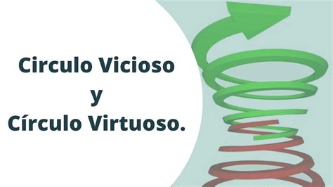 Cultura de empresa : do circulo vicioso ao circulo virtuoso. - Reinforced concrete design solution manual 6th edition.