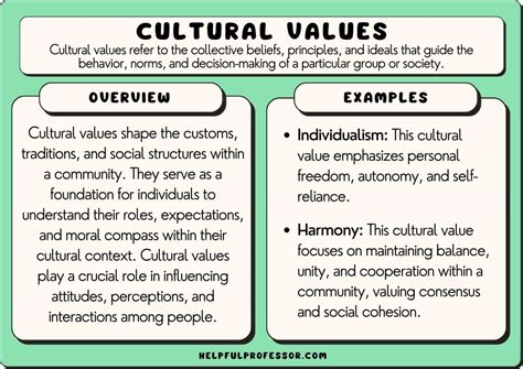 Cultural Values Shared by Glider Pilots