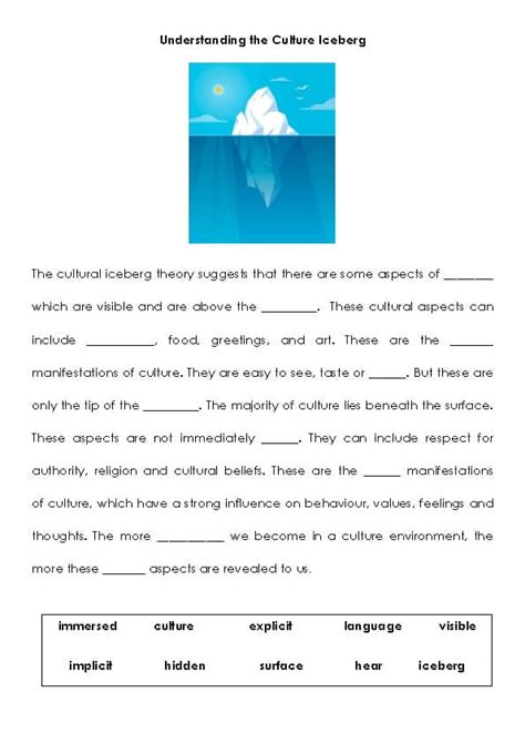 Cultural iceberg worksheet.  This Culture Iceberg Worksheet introduces studen...