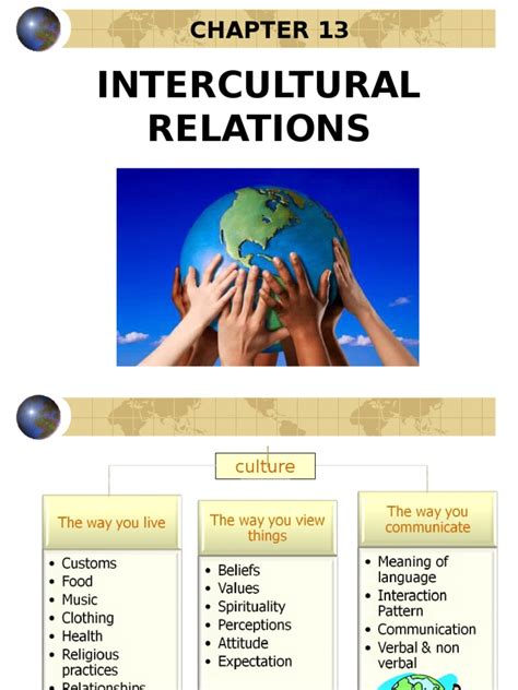 Cultural relations examples. International relations advances human culture through cultural exchanges, diplomacy and policy development. The practice of international relations is valuable in a wide array of settings. Some examples inlcude: Humanitarian organizations . Action Against Hunger; Oxfam International; World Food Programme . Government agencies. Department of State 