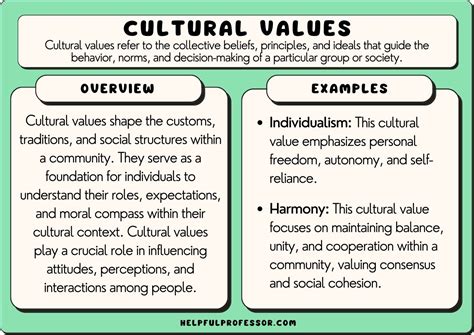 Culture And Values