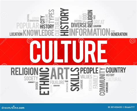 Culture Is The Arts And Other Manifestations Of Human... Bartleby