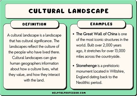 Culture ap human geography definition. Advances in transportation. Correct answer: A return to agricultural lifestyles. Explanation. "Globalization" is a broad term that describes the increased interconnectivity between different regions and countries across the globe. While different cultures had always shared ideas and economic products, the nineteenth century saw a rapid rise in ... 