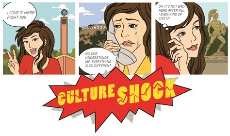Culture shock happens because when we travel this lang