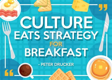 Culture will Eat Strategy for Breakfast! - LinkedIn