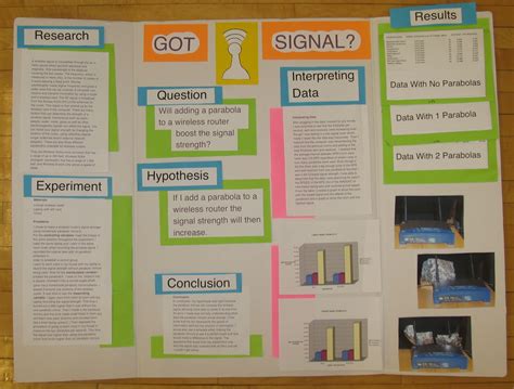 Cumberland Valley Amateur Radio Club -- Science Fair