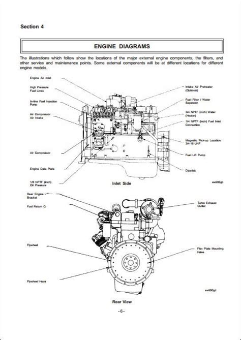 Cummins 6b 5 9 service manual. - Tm9 325 105mm howitzer m2a1 technical manual.