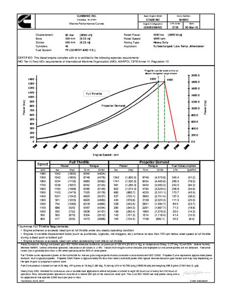 Cummins Inc - Columbus, IN 47201 - Yellow Pages