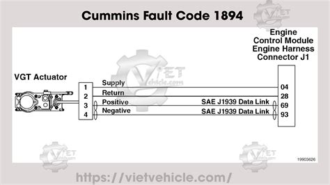 Cummins code 1894 vgt actuator. 7L Turbo Diesel 2013-2018, ISB 6.  Con...