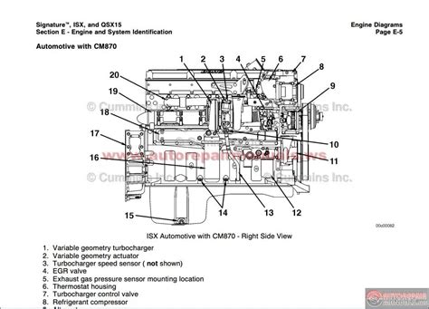Cummins diesel engine fuel system manual. - The valkyrie die walkure english national opera guide 21 english.
