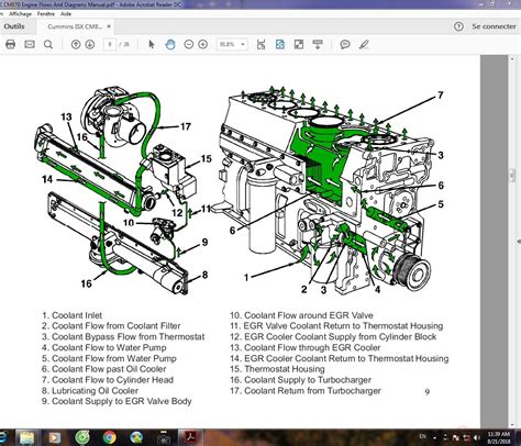 Quick Reference Guide For ease of identification, important characteristics of this engine are: -Single camshaft -High Pressure Common Rail (HPCR) fuel system -DPF and SCR …. 