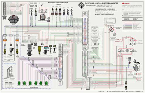 Cummins isx epa signature wiring diagram manual. - Yale 4000 lb propane forklift manual.
