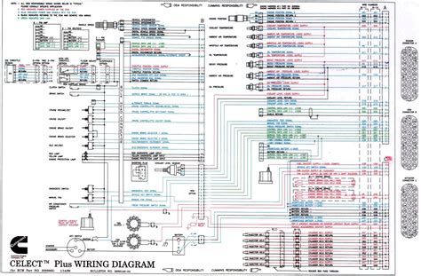 N14 cummins ecm wiring diagramCummins m11 ecm wiring di