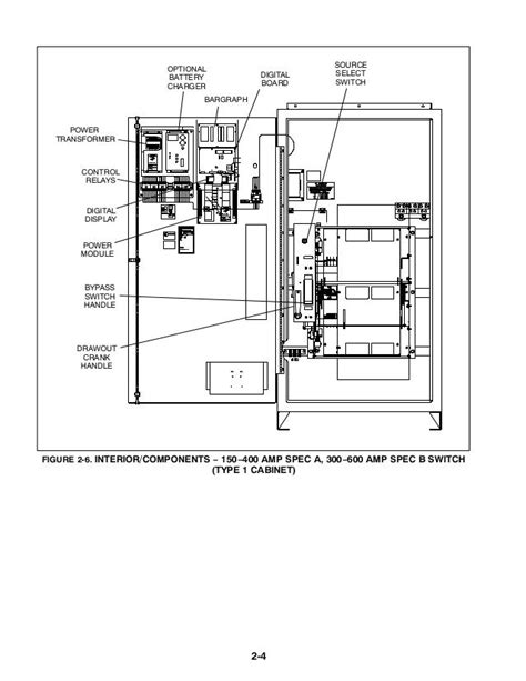 Cummins onan lt transfer switches service repair manual instant download. - Manual for craftsman lawn mower model 917.