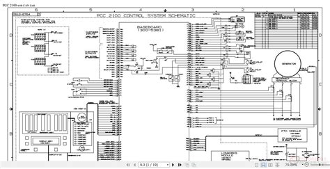 Cummins pcc2100 diagrama de cableado manual del operador. - Der maler christoff amberger von augsburg.