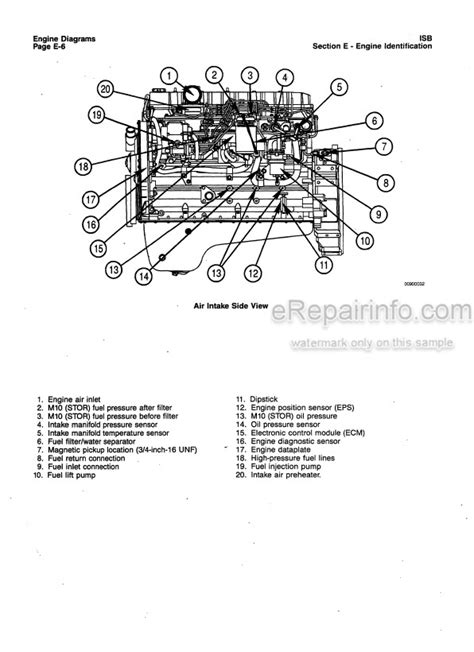 Cummins troubleshooting and repair manual isb and qsb59 engines 3666193 01. - C3 manual transmission shift to reverse.